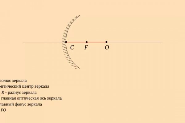 Кракен 2krn